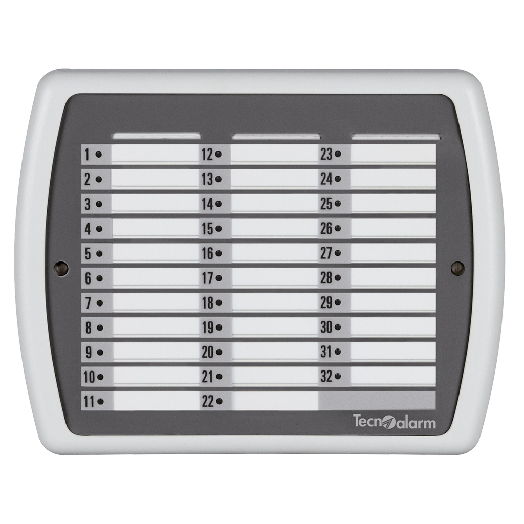 Tableau synoptique à LED
