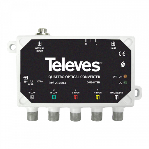 [TVS-237003] Convertisseur Optique/RF “FC/PC”-”F” Quattro FM/DAB/UHF-BIS